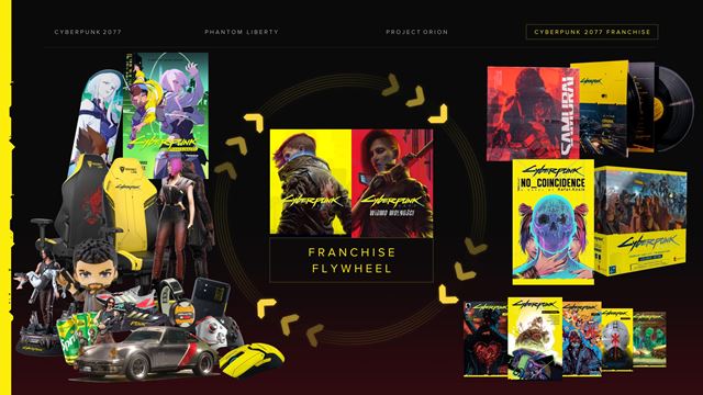 Cyberpunk 2077 predal 25 miliónov kusov, Phantom Libery už má 3 milióny