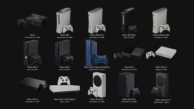 Xbox dnes oslavuje 22 rokov