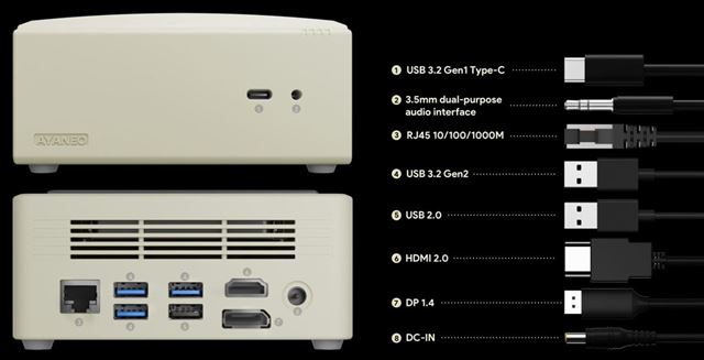 Ayaneo Retro Mini PC AM01 ide s cenou od 159 dolárov