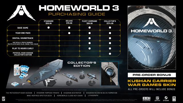 Homeworld 3 dostal nové video a dátum vydania