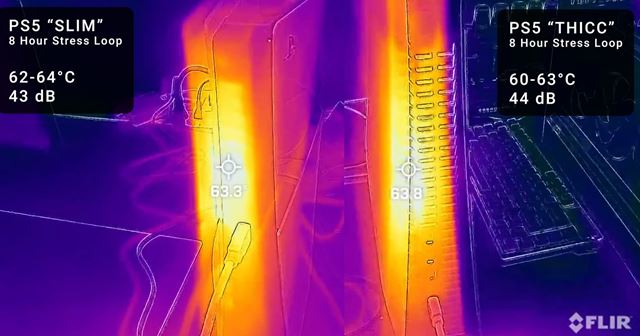 Nová PS5 slim konzola bola rozobratá a porovnaná