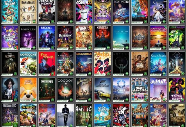 Game Pass v tomto roku priniesol hry v hodnote takmer 9000 eur