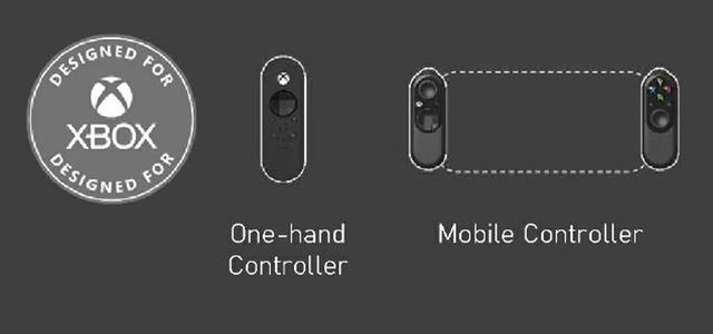 Microsoft si patentoval mobilné gamepadové násady