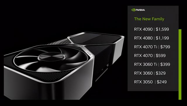 Nvidia predstavila grafickú kartu RTX 4070, stojí 599 dolárov