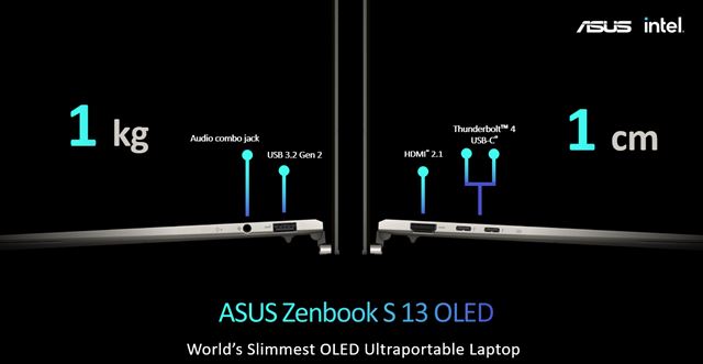 Asus dnes predstavil nový supertenký Zenbook S 13 OLED notebook