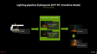 Cyberpunk 2077 Overdrive ray tracing update ukazuje porovnania