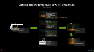 Cyberpunk 2077 Overdrive ray tracing update ukazuje porovnania