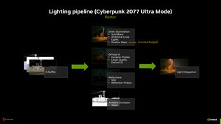 Cyberpunk 2077 Overdrive ray tracing update ukazuje porovnania