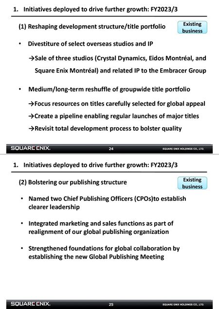 Square Enix tržby a zisky klesli, ale má veľké plány s blockchainom, Web3 a NFT