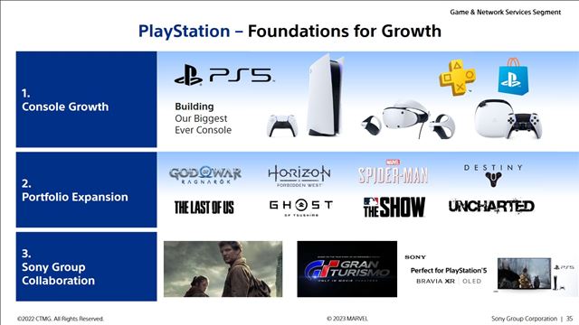 Sony na finančnej prezentácii ukázalo svoje predaje a plány