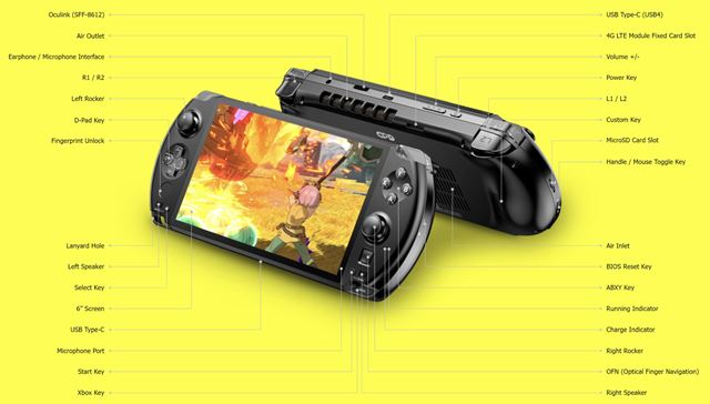 GPD predstavilo nové verzie svojho GPD Win 4 handheldu