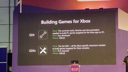 Aké su predaje Xbox Series XS konzol?