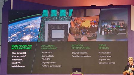 Aké su predaje Xbox Series XS konzol?