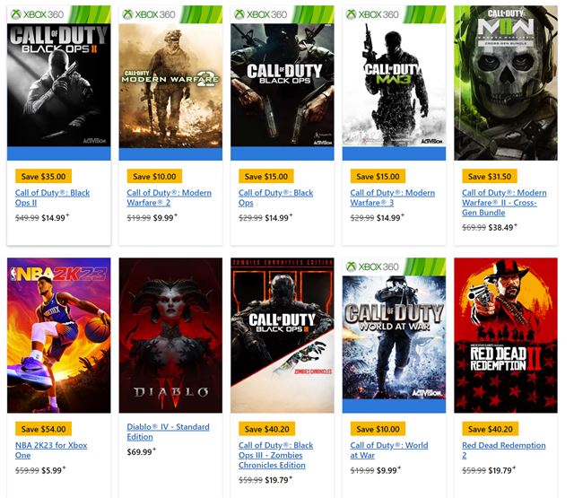 Staršie Call of Duty hry sa na Xboxoch rozbehli