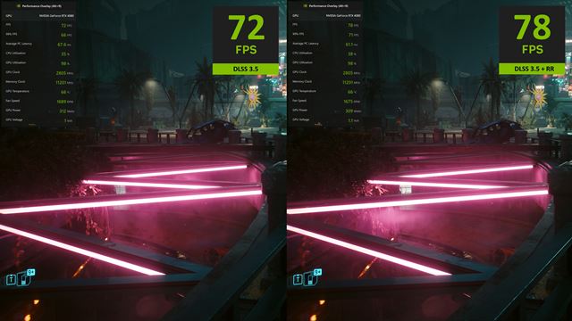 Aké grafické funkcie prináša Cyberpunk 2077 v update 2.0? Ako funguje DLSS 3.5?