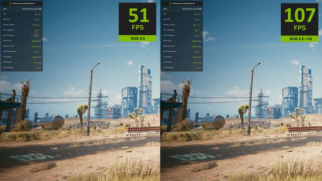 Aké grafické funkcie prináša Cyberpunk 2077 v update 2.0? Ako funguje DLSS 3.5?