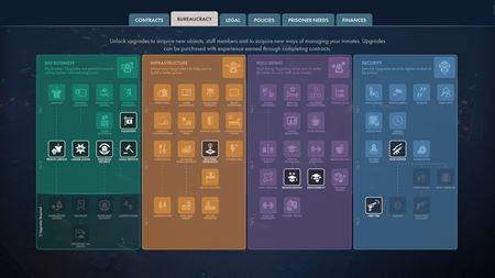 Prison Architect 2 bol ohlásený a rovno dostal dátum vydania