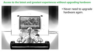 Ako vyzerali pôvodné plány na Xbox One konzolu?