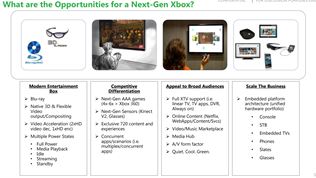 Ako vyzerali pôvodné plány na Xbox One konzolu?