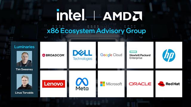 Intel a AMD vytvorili x86 Advisory Group