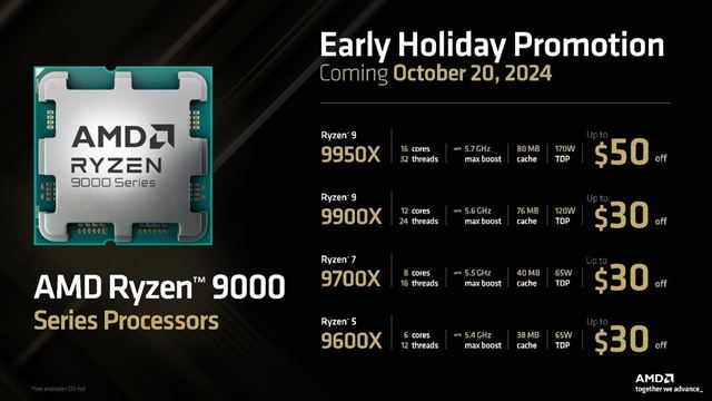 AMD prinesie Ryzen 9000X3D procesory v novembri, znižuje cenu celej 9000 série