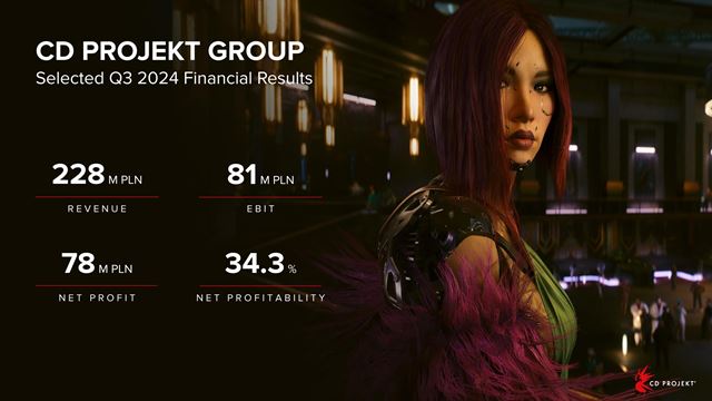 Cyberpunk predal 30 miliónov kusov, Phantom Liberty 8 miliónov