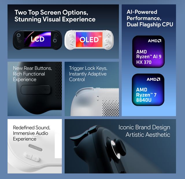 Ayaneo 3 handheldy predstavené