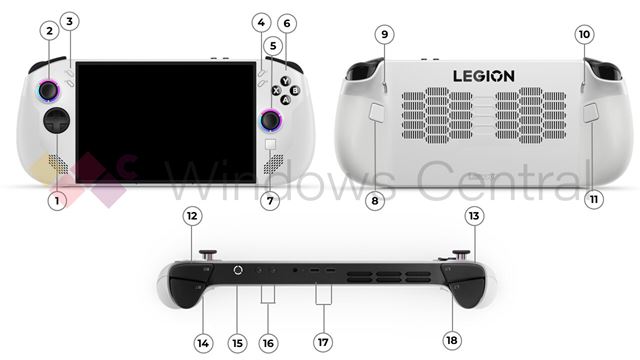 Legion pripravuje Legion Go S handheld, bude menšia verzia Go