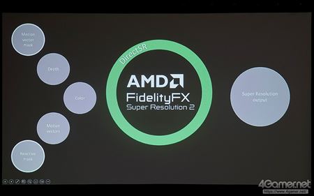 DirectSR upscaling priblížený, fungovať bude ako na GPU, tak aj cez NPU