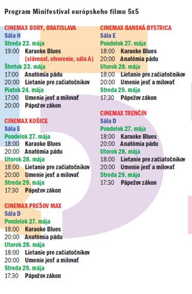 Minifestival európskeho filmu 5x5 sa uskutoční v Cinemaxoch v Bratislave, Košiciach, Prešove, Banskej Bystrici a Trenčíne