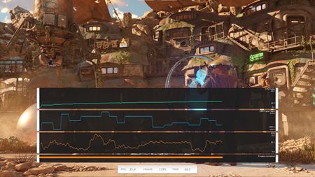 3D Mark pridal Steel Nomad benchmark, nahrádza ním starý Time Spy