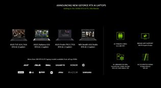 Nvidia predstavila svoje novinky v AI svete, predstavuje RTX PC
