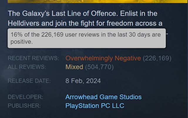 Ako sa má Helldivers 2 na PC?