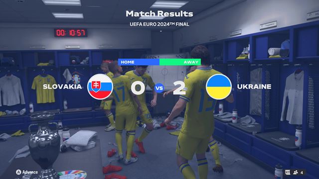Ako podľa FC24 dopadne dnešný zápas Slovenska a Ukrajiny?