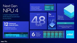 Intel na Computexe predstavil svoje nové Lunar Lake procesory a Xe2 grafiky