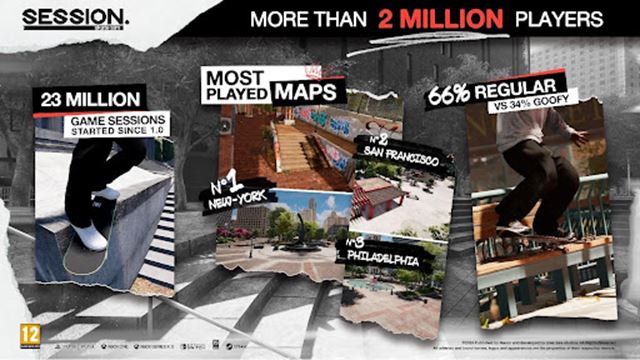 Session: Skate Sim už má 2 milióny hráčov