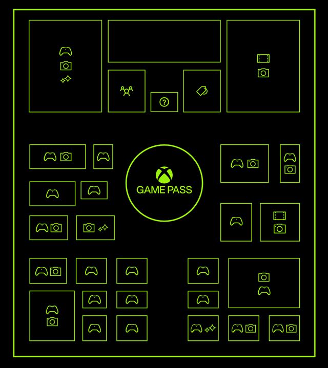 Xbox priblížil svoju ponuku titulov a prezentácii na Gamescome