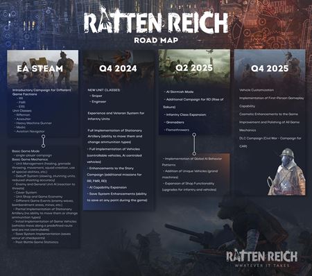 V Ratten Reich sa rozpútal boj medzi potkanmi, myšami, jaštericami a švábmi