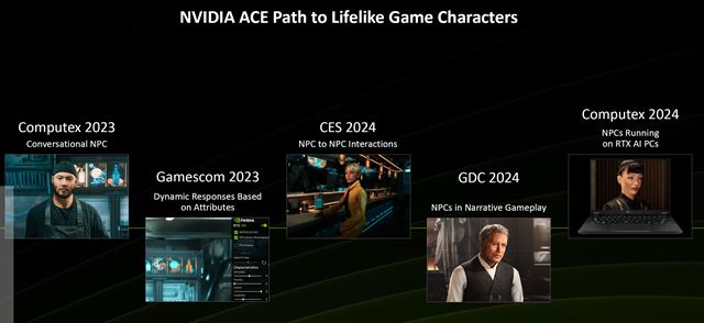 Nvidia pred Gamescomom predstavuje svoje novinky