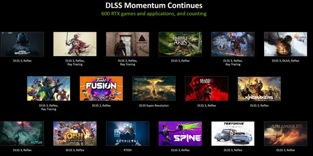 Nvidia pred Gamescomom predstavuje svoje novinky