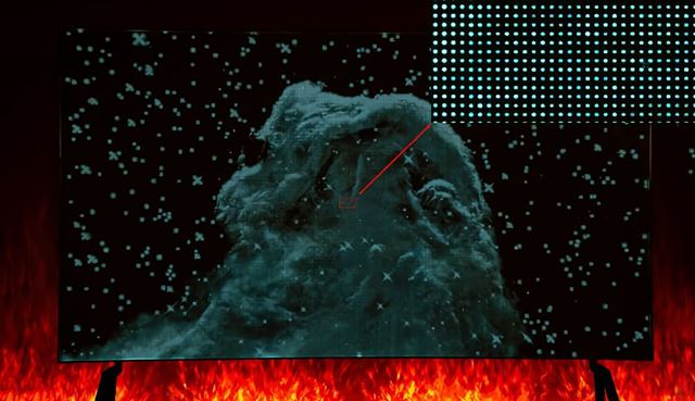 Číňania do miniLED TV natlačili 230 000 zón podsvietenia