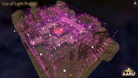 The Book of Aaru mieša staroveký Egypt so sc-fi, sa ukazuje na nových záberoch