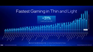 Intel dnes predstavil Core Ultra 200V procesory, sú lepšie ako konkurencia