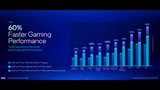 Intel dnes predstavil Core Ultra 200V procesory, sú lepšie ako konkurencia