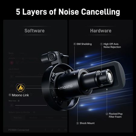 Maono ohlásilo dynamický mikrofón PD300X