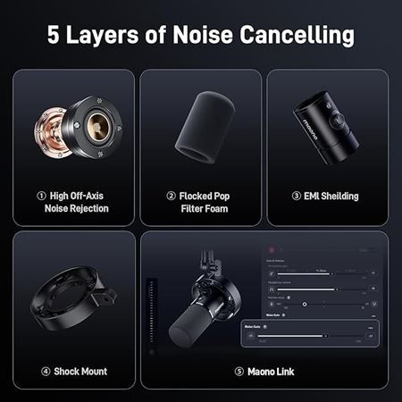 Maono ohlásilo dynamický mikrofón PD300X