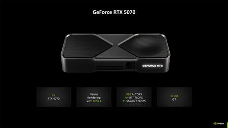 Aké sú vylepšenia výkonu RTX50 grafík oproti RTX40 bez frame generation?