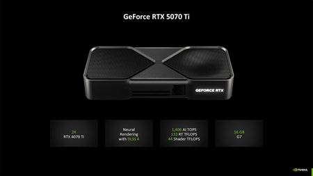 Aké sú vylepšenia výkonu RTX50 grafík oproti RTX40 bez frame generation?