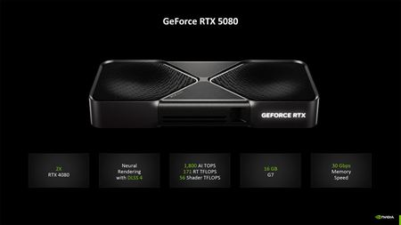 Aké sú vylepšenia výkonu RTX50 grafík oproti RTX40 bez frame generation?
