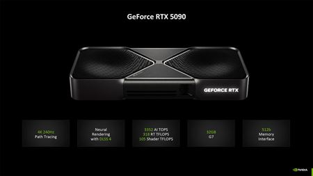 Aké sú vylepšenia výkonu RTX50 grafík oproti RTX40 bez frame generation?